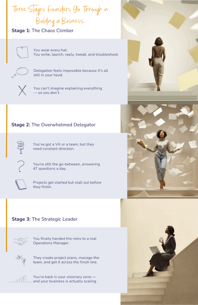 Infographic of the steps to get out of the messy middle